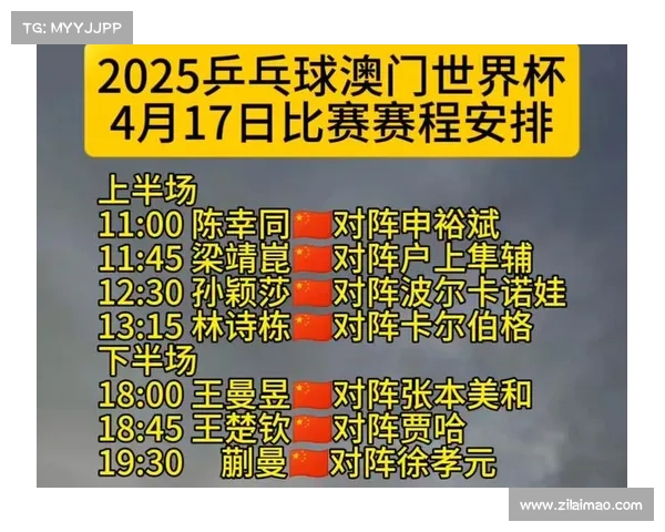 世界杯赛事日程